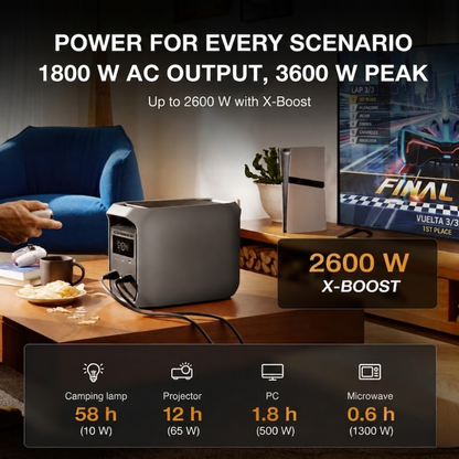 DeltaBattery - 16.00W Solar Charging Battery