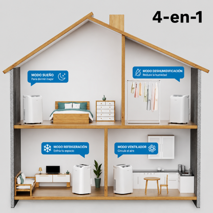CoolZone - Air Conditioning