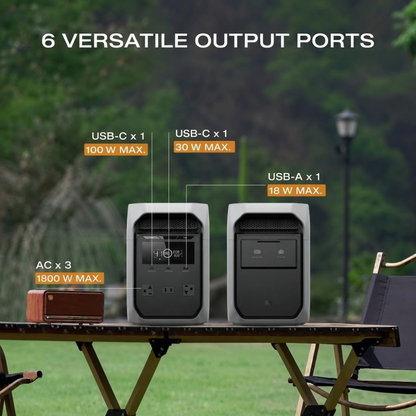 DeltaBattery - 16.00W Solar Charging Battery
