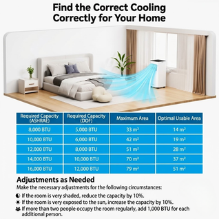 CoolZone - Air Conditioning