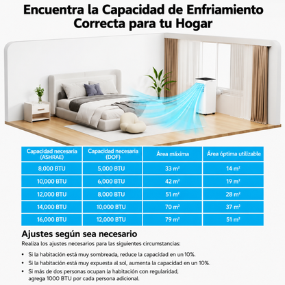 CoolZone - Air Conditioning
