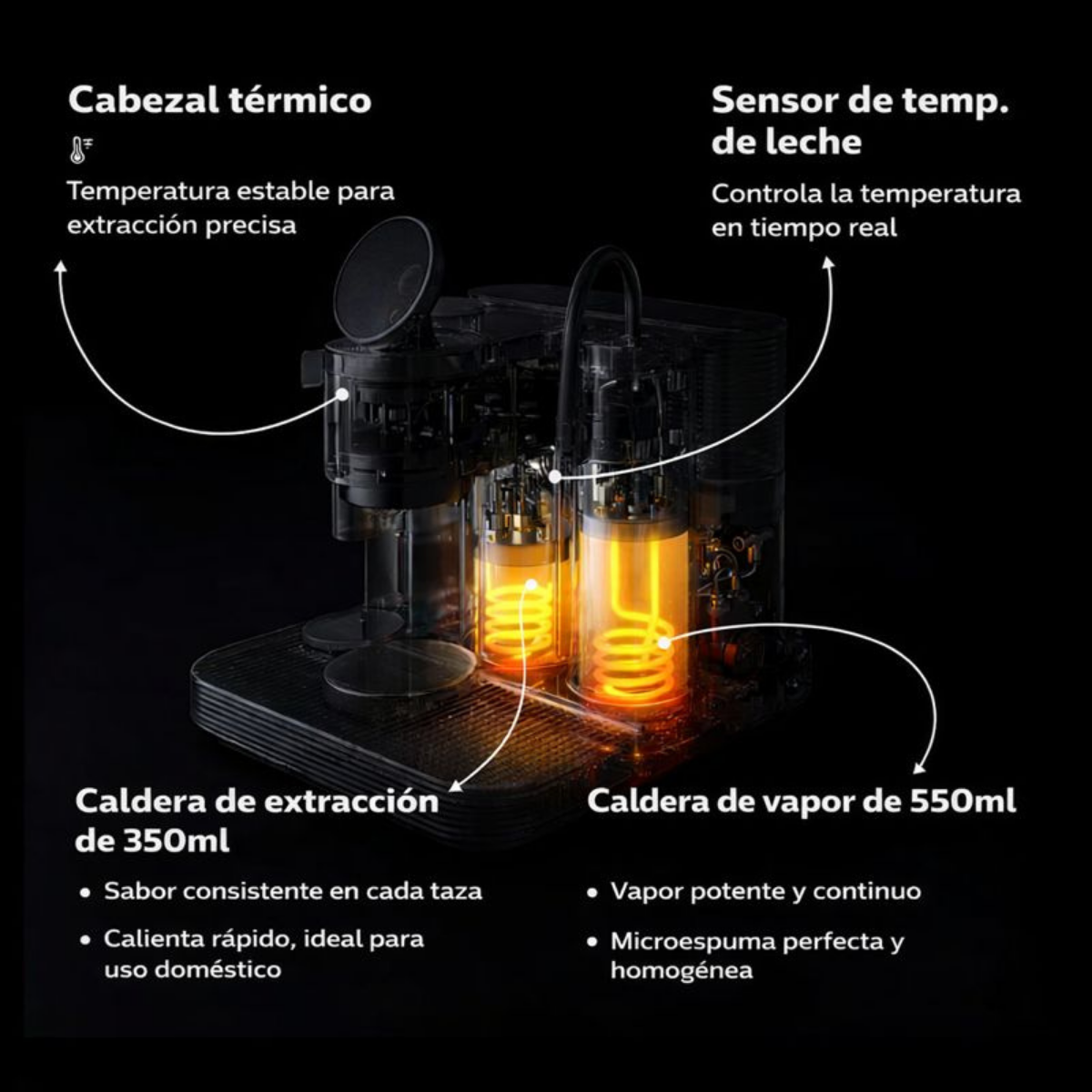 Cafetera Espresso Nova™