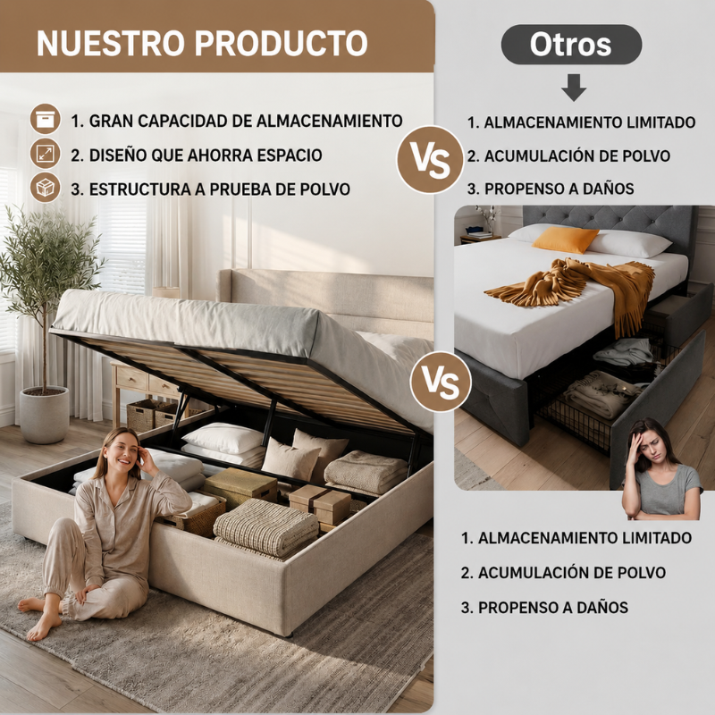 Cama Somier - LuxeLift